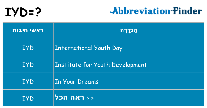 מה הפירוש iyd