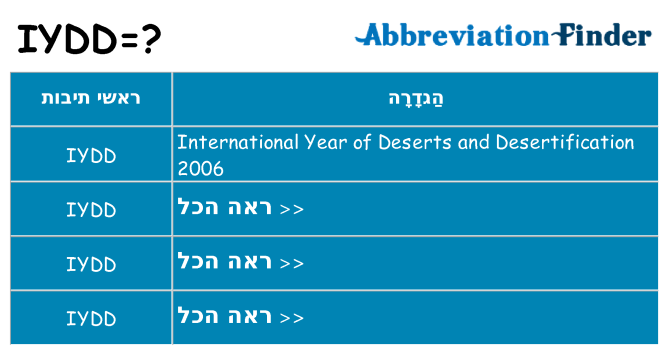 מה הפירוש iydd