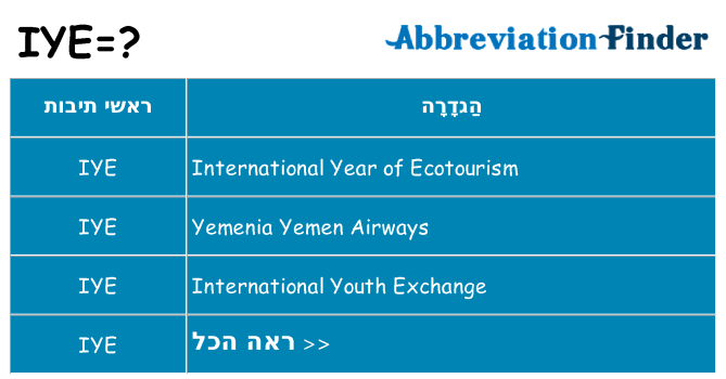 מה הפירוש iye