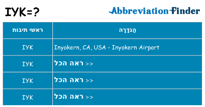 מה הפירוש iyk