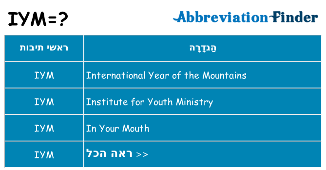 מה הפירוש iym