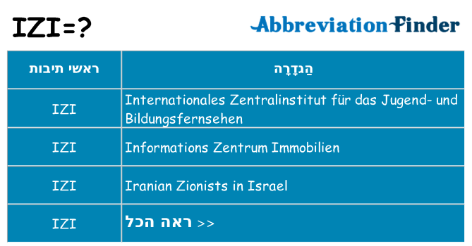 מה הפירוש izi