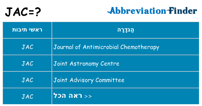 מה הפירוש jac