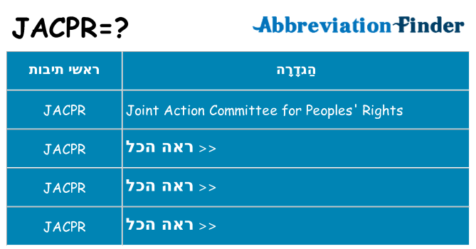 מה הפירוש jacpr