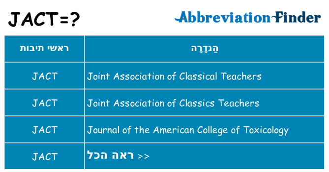 מה הפירוש jact