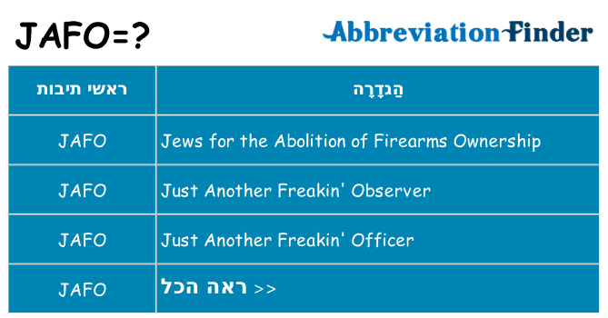 מה הפירוש jafo