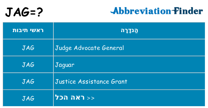 מה הפירוש jag