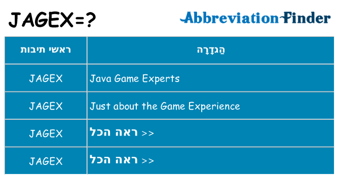 מה הפירוש jagex