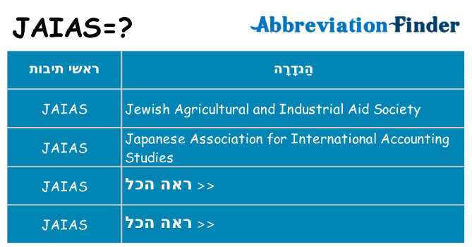 מה הפירוש jaias