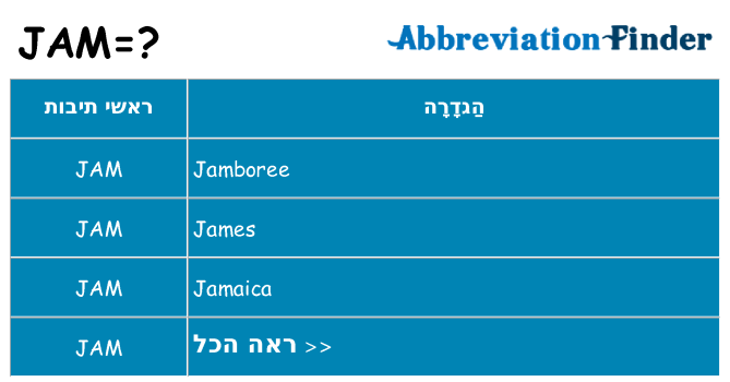מה הפירוש jam
