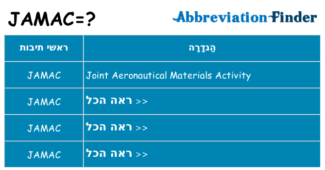 מה הפירוש jamac