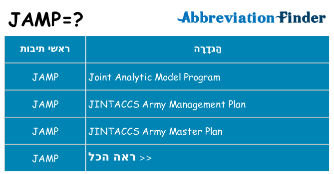 מה הפירוש jamp