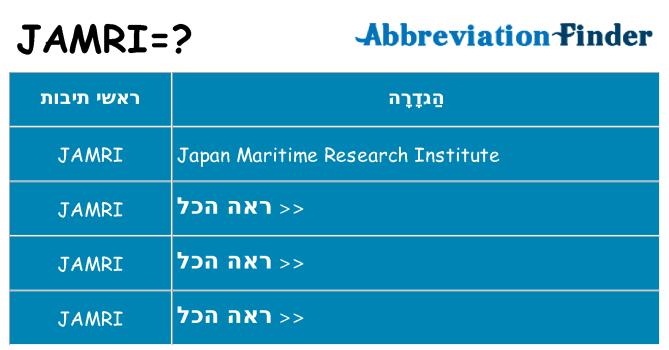מה הפירוש jamri