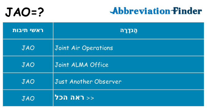 מה הפירוש jao