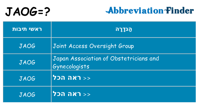 מה הפירוש jaog
