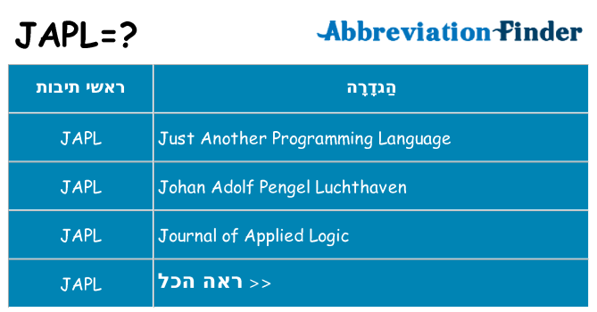 מה הפירוש japl