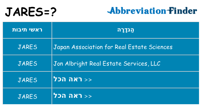 מה הפירוש jares