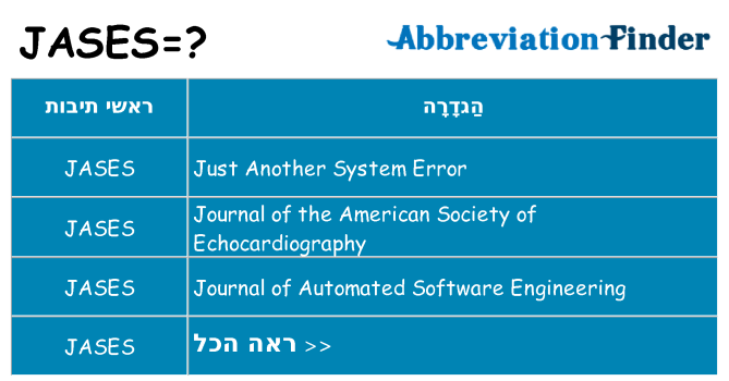 מה הפירוש jases