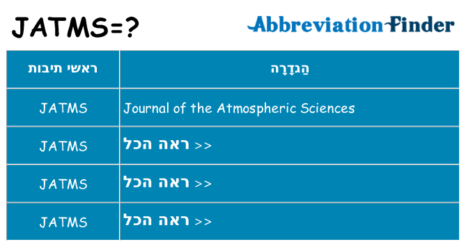 מה הפירוש jatms