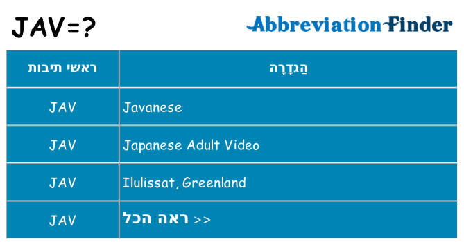 מה הפירוש jav