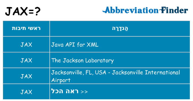 מה הפירוש jax
