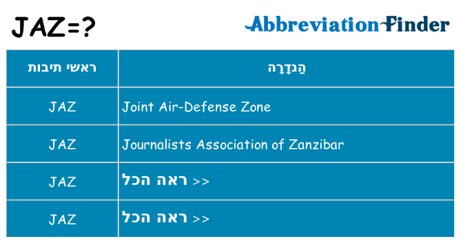 מה הפירוש jaz