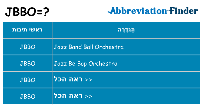 מה הפירוש jbbo