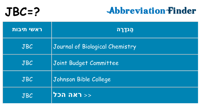 מה הפירוש jbc