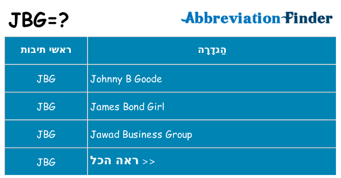 מה הפירוש jbg