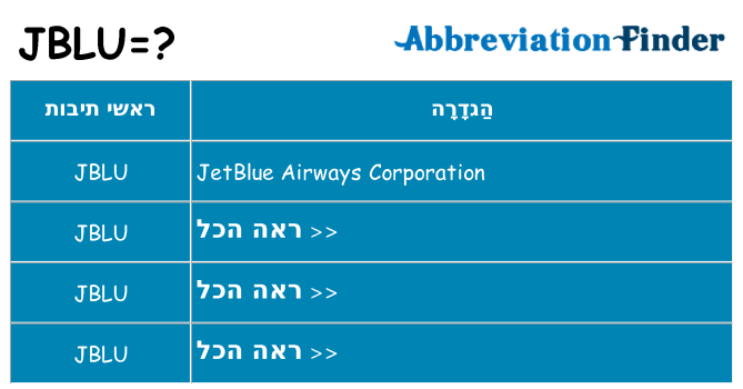 מה הפירוש jblu