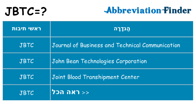 מה הפירוש jbtc