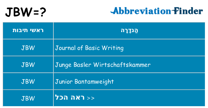 מה הפירוש jbw