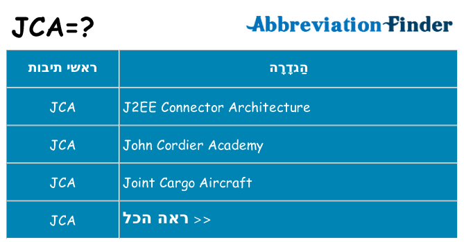 מה הפירוש jca