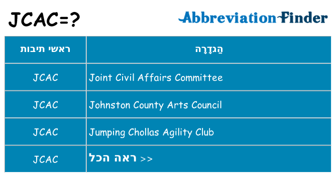 מה הפירוש jcac