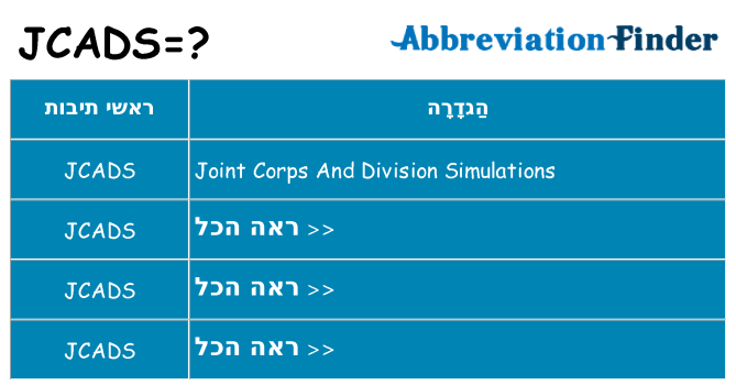 מה הפירוש jcads