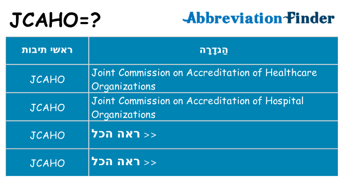 מה הפירוש jcaho