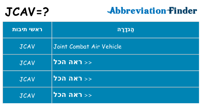 מה הפירוש jcav