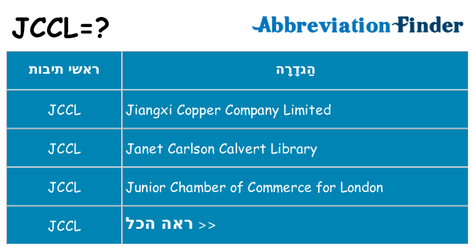 מה הפירוש jccl