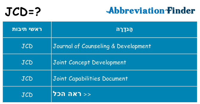 מה הפירוש jcd