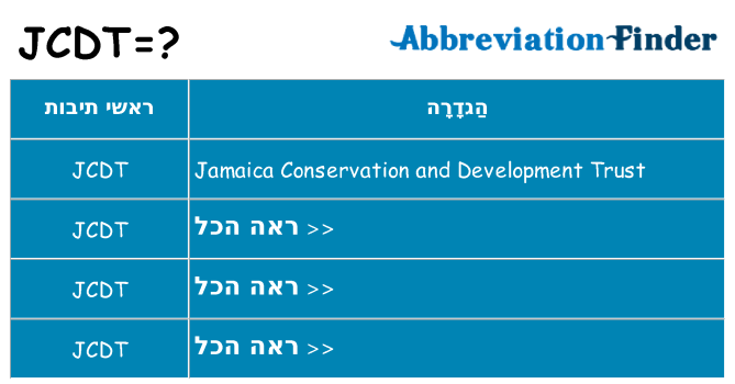 מה הפירוש jcdt