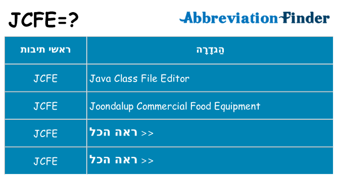 מה הפירוש jcfe