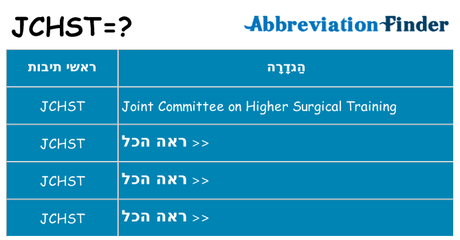 מה הפירוש jchst