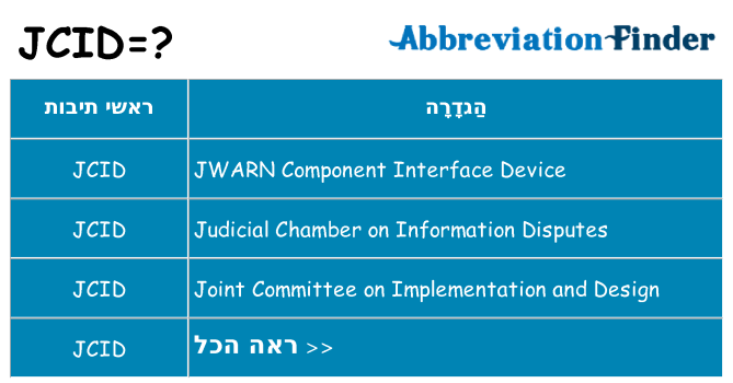 מה הפירוש jcid