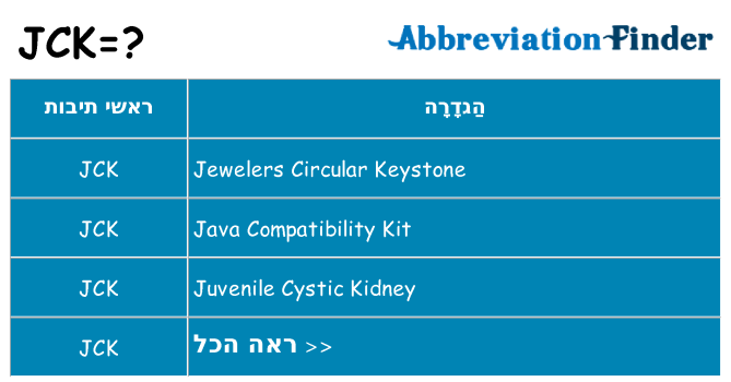 מה הפירוש jck