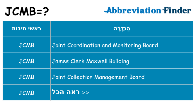 מה הפירוש jcmb