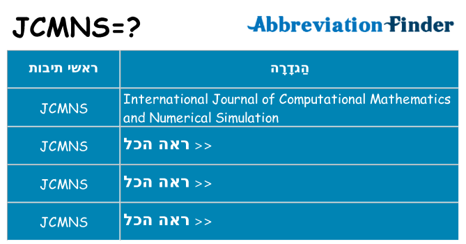 מה הפירוש jcmns