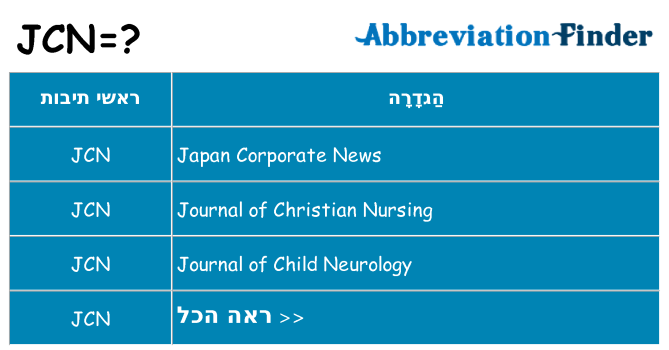 מה הפירוש jcn