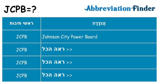 מה הפירוש jcpb