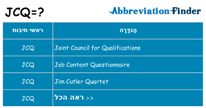 מה הפירוש jcq