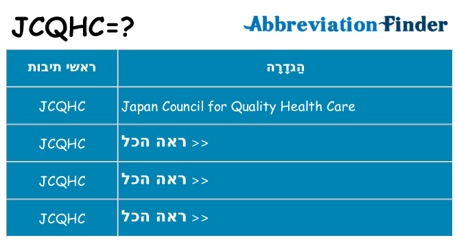 מה הפירוש jcqhc